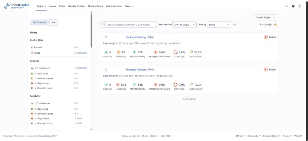 Continuous Integration with Jenkins and SonarQube - Image 2